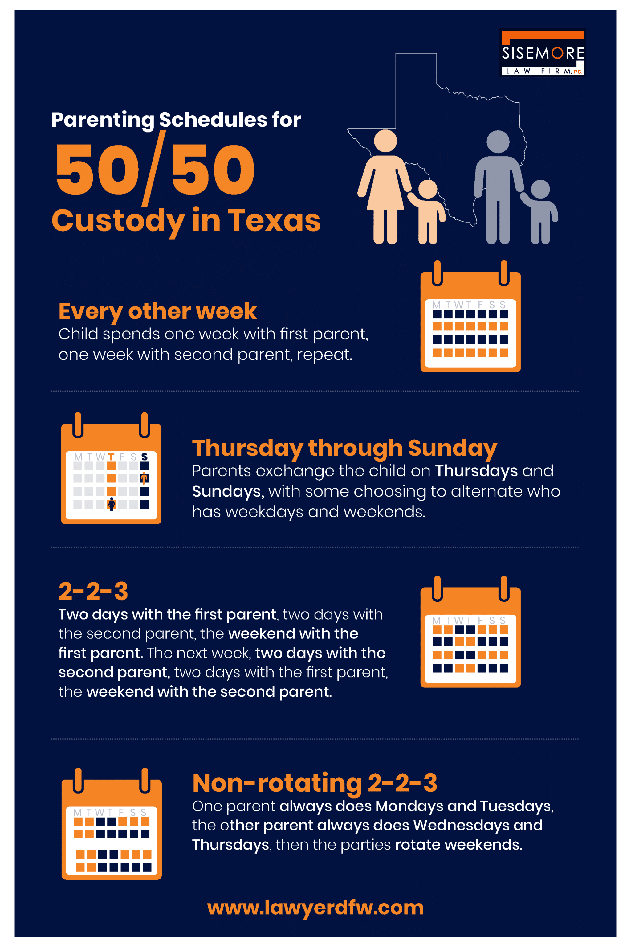 50-50-custody-in-texas-a-guide-sisemore-law-firm