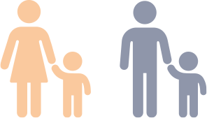 Family First Outlook icon
